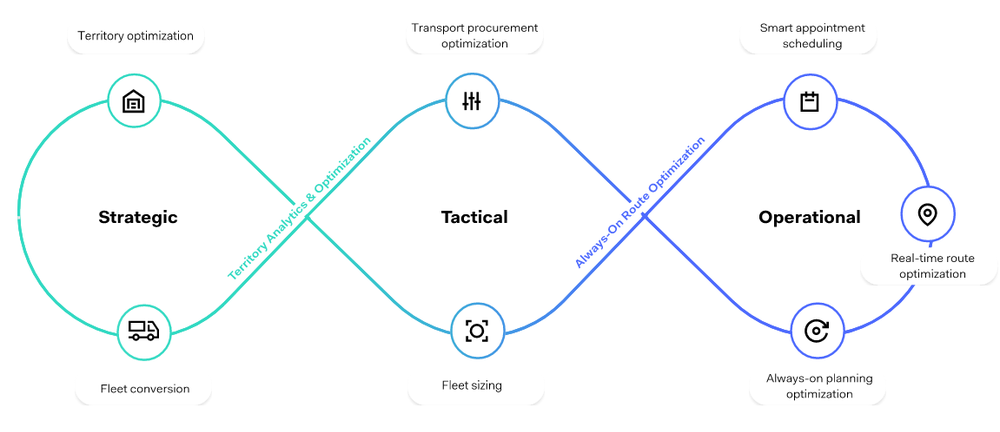 Kardinal Screenshot 1