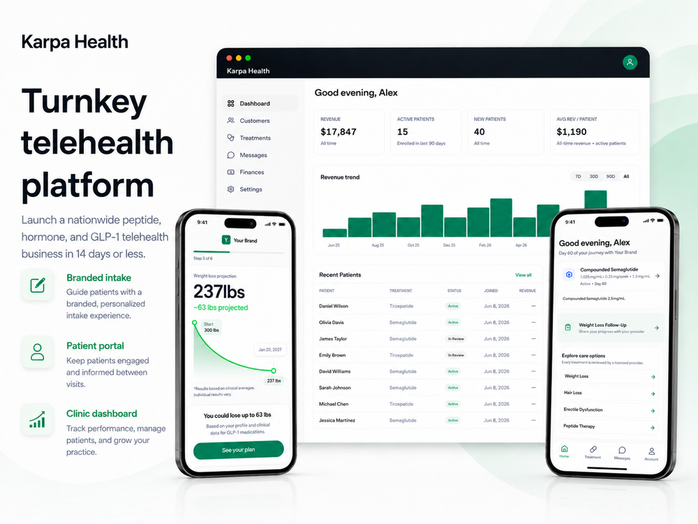 Turnkey Telehealth Platform