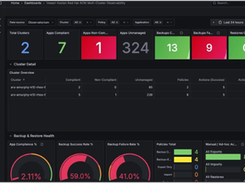 Veeam Kasten for Kubernetes Screenshot 3