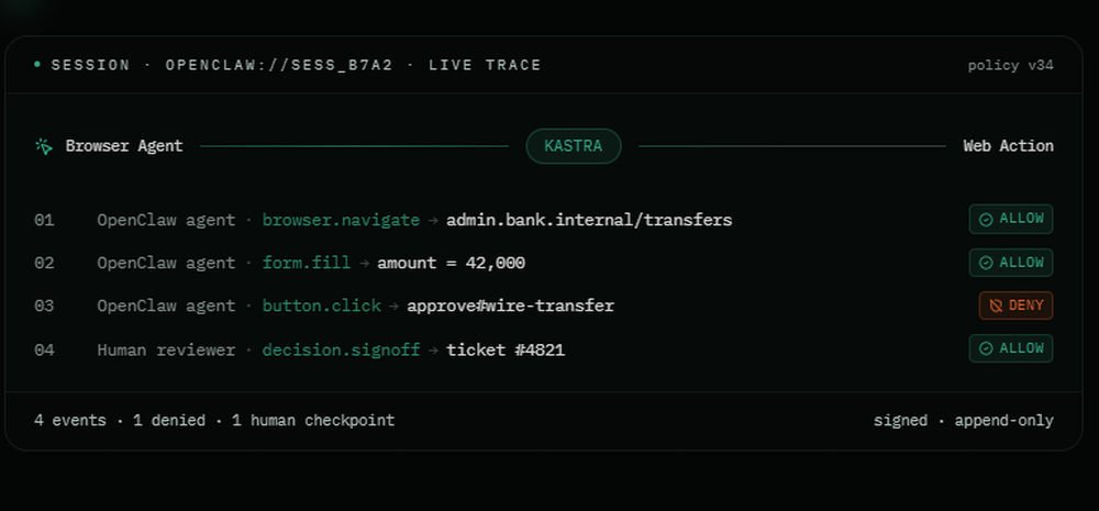 Kastra Screenshot 1