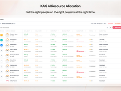 AI Resource Allocation