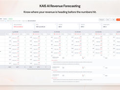 AI Revenue Forecasting