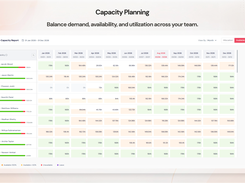 Capacity Planning