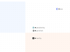 Keenable Screenshot 2