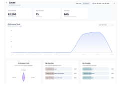 Kendo AI Screenshot 1