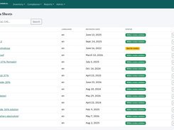 Safety Data Sheets: every SDS with its revision date and review status