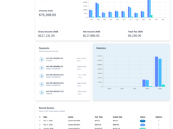 Quick View Dashboard