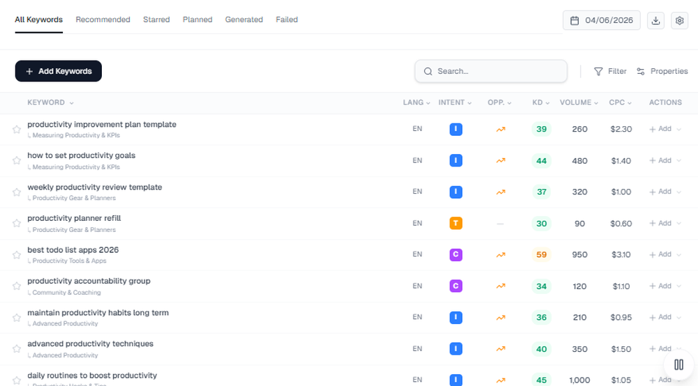 Keupera Screenshot 1