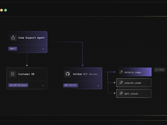 Keycard Screenshot 2