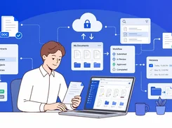 Document management workflow diagram showing folders, cloud security, workflow states, version history, tags, and a laptop interface.