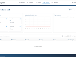 Analytics Dashboard