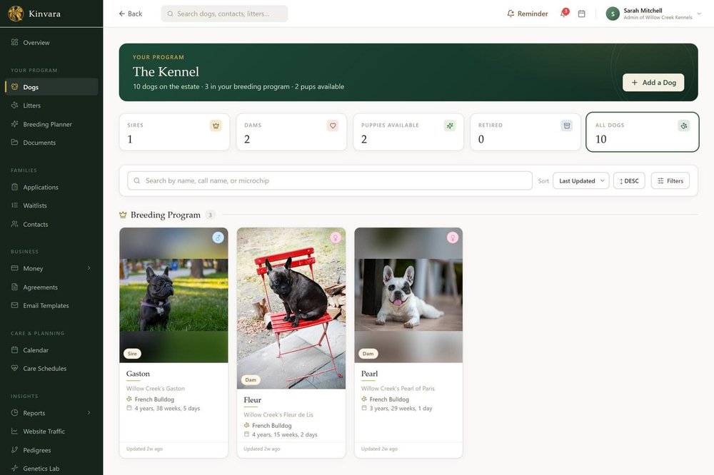 The dogs screen — every animal's records, photos and titles in one place