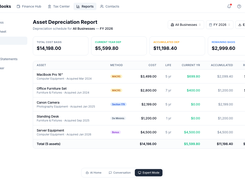 Reports - Assets