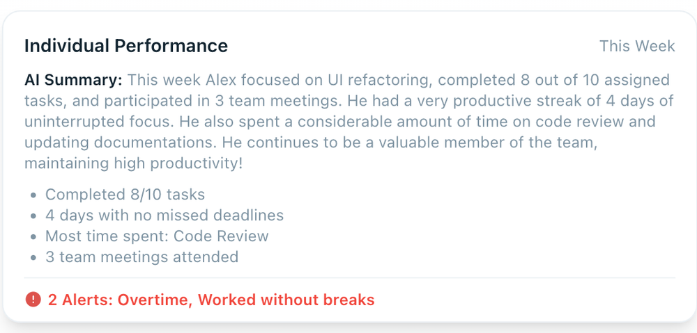 Individual Performance