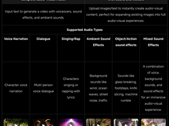 Kling 2.6 Screenshot 1