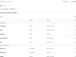 Crawlability page listing AI crawlers and bots, their purposes, platforms, and access statuses such as open, blocked, and partial.