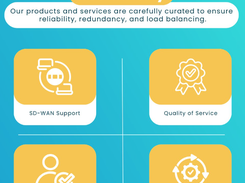 Kloud 7 Screenshot 1