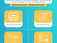 Kloud 7 Screenshot 1