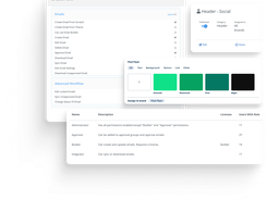 Knak Enterprise Control Functions