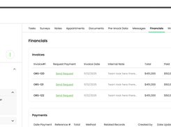 Financials