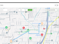 Routes