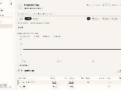 Knownwise Competitors view in light mode with a trend chart and competitive-set table for LoomScribe, Coda, Notion, and Obsidian.