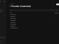 API keys, OAuth credentials and certificates are stored encrypted, per environment, and KnoxCall refreshes OAuth tokens for you. Your apps and agents get a token you can revoke, instead of the key.