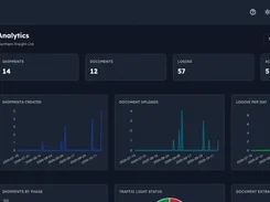 Analytics
