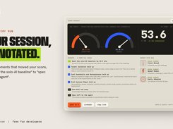 Your session, annotated with the moments that moved your score