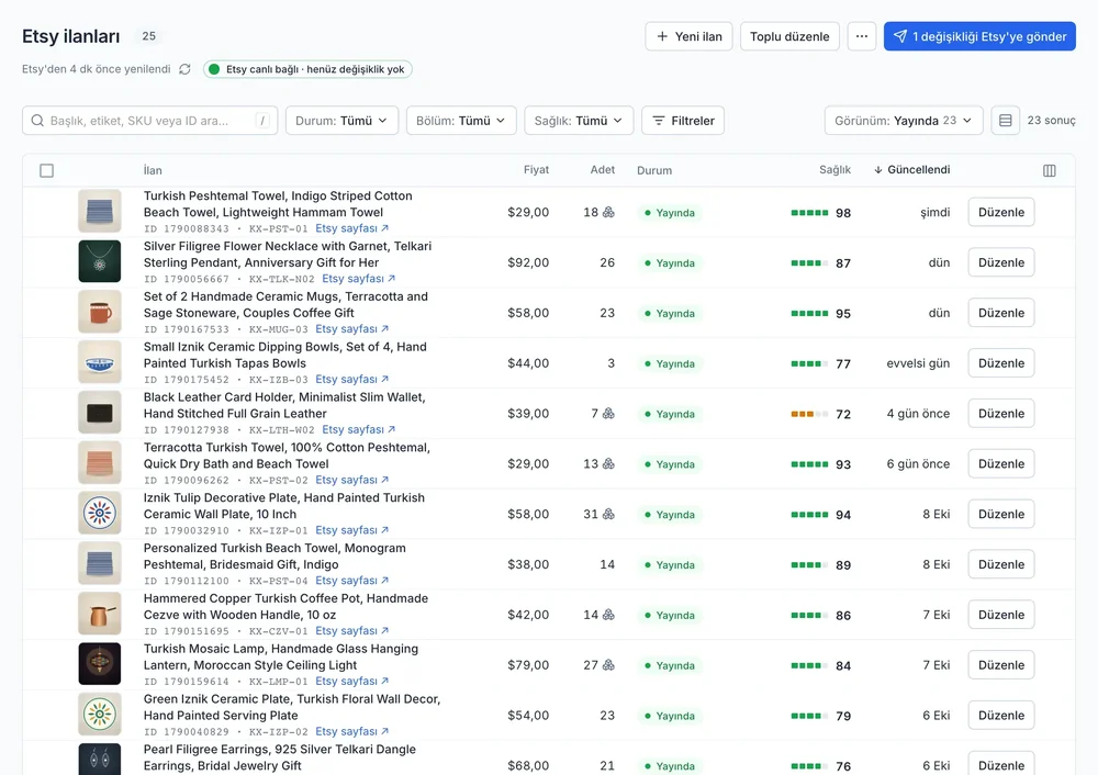 KolayXport Etsy listings page showing a searchable table of product listings, prices, quantities, publishing status, listing scores, and edit buttons.