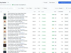 KolayXport Etsy listings page showing a searchable table of product listings, prices, quantities, publishing status, listing scores, and edit buttons.