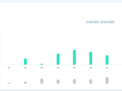 Kolsquare Screenshot 1