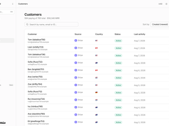 Customer list with MRR, plan and status for every subscriber