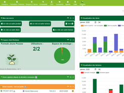 Kontava Dashboard