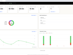 Dashboard Page