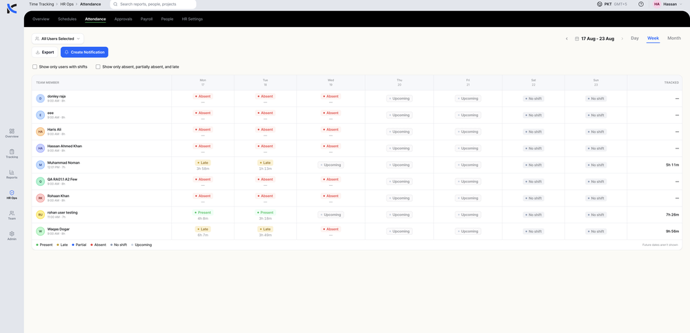 Attendence Page