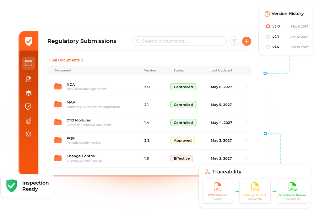 KOSA Regulatory Submissions interface listing documents, versions, controlled or approved statuses, dates, version history, and traceability cards.