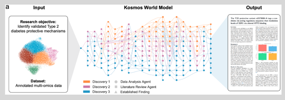 Kosmos Screenshot 1