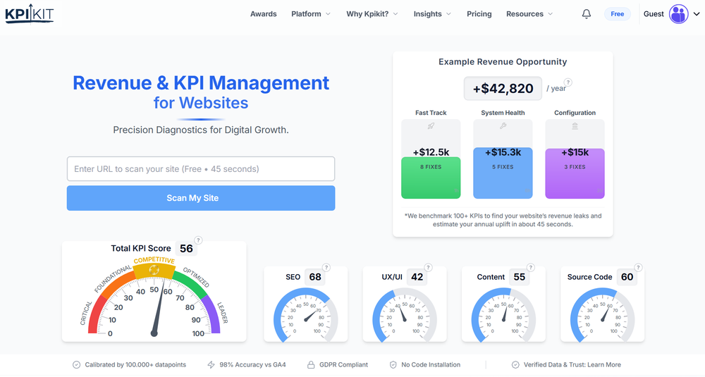KPIKIT Screenshot 1