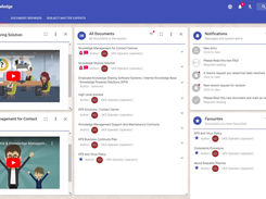 Configurable Team Layouts