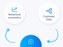 KredosAi Screenshot 5