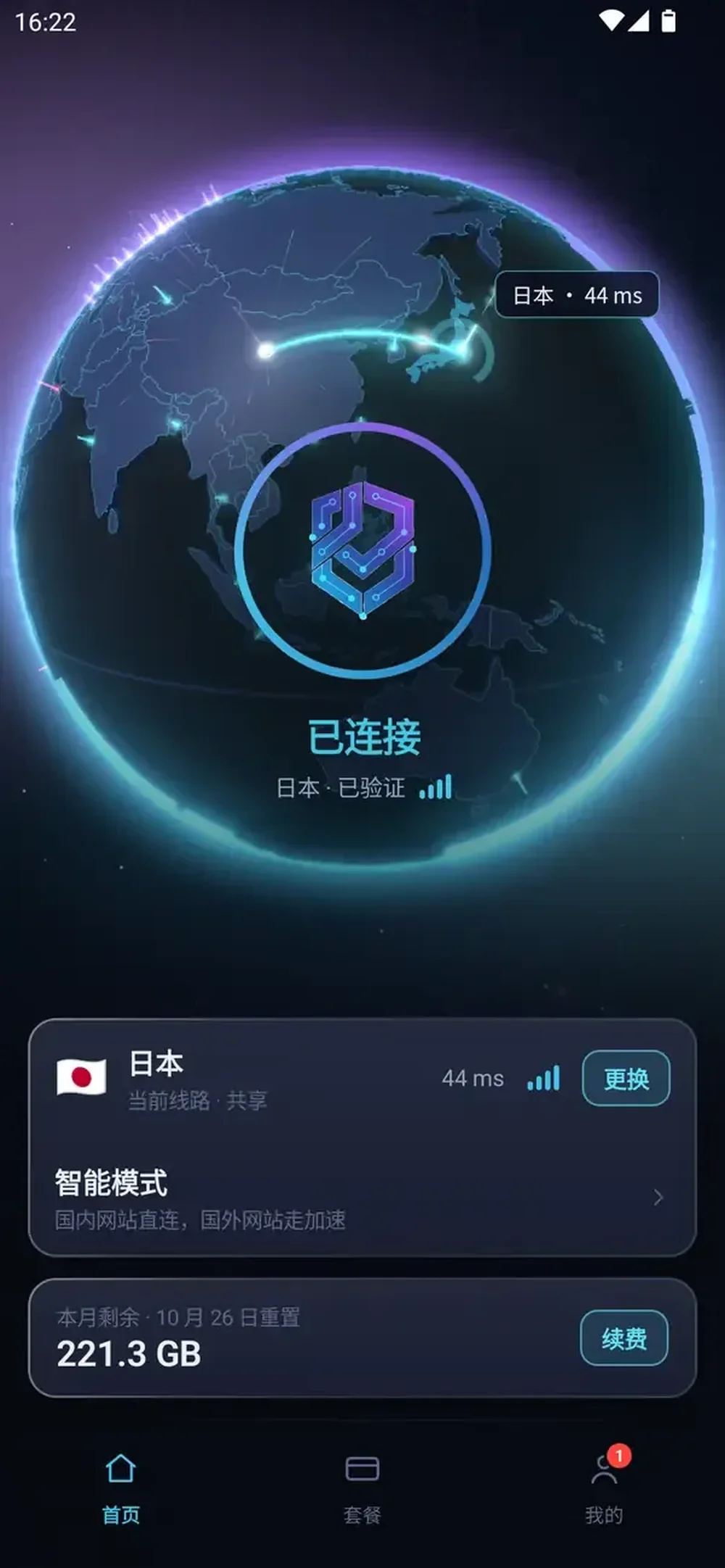 KunVPN mobile home screen showing a connected Japan VPN route on a glowing globe, connection latency, smart mode, and remaining data allowance.