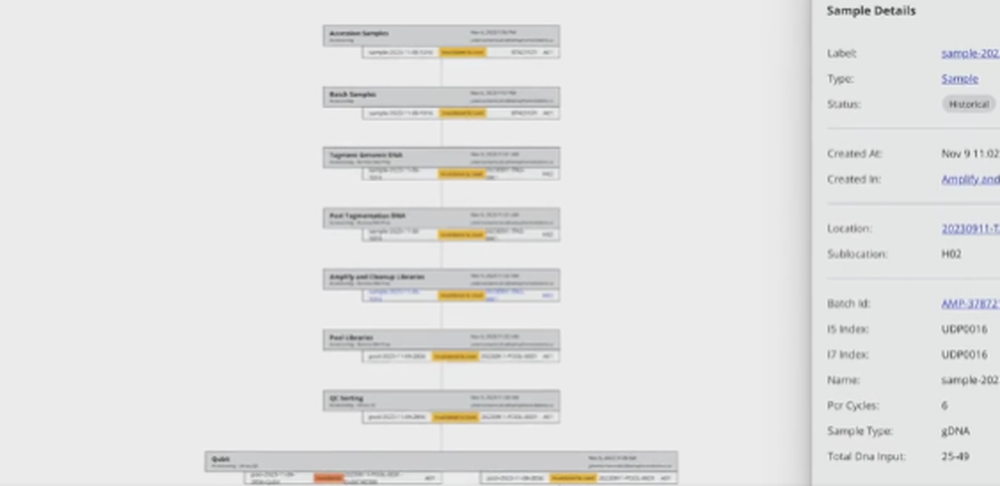 Labbit Screenshot 1