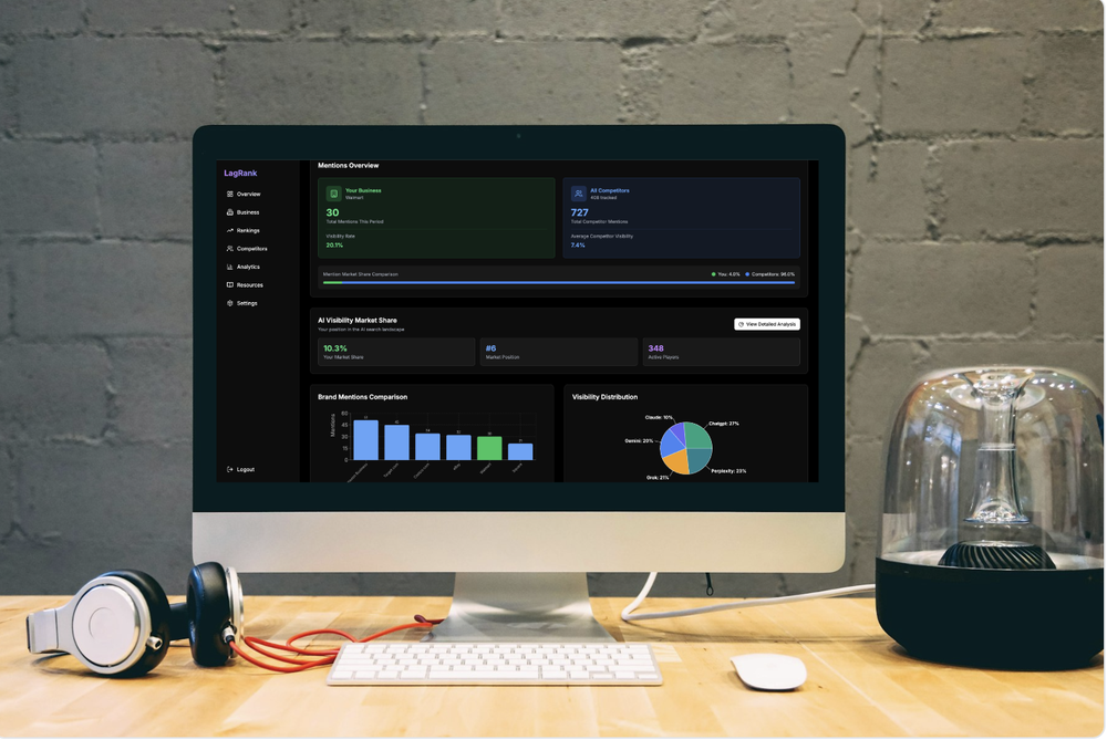 LagRank Desktop