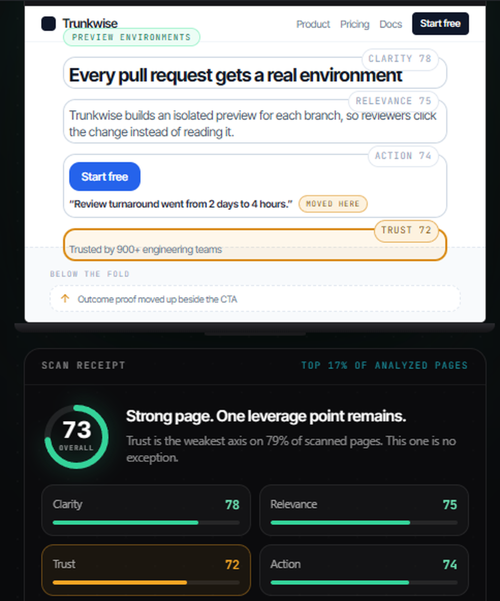 LandingBoost Screenshot 1