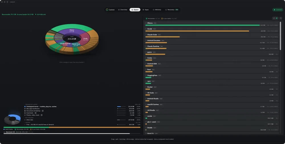Latent’s dark Space view shows a circular disk-usage visualization, a categorized storage breakdown, and a list of large applications and tools with reclaimable-space bars.