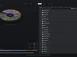 Latent’s Apps view shows a circular breakdown of 171 applications using 54.0 GB and a sortable list of applications with their storage usage.