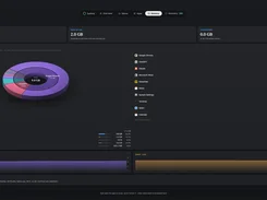 Latent’s Memory view shows normal memory pressure, swap and compressed-memory figures, a circular app-memory chart, a list of running apps, and live usage graphs.