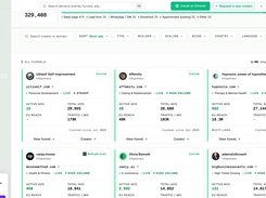 LaunchSpy Top Funnels results page with search and filter controls and cards for tracked funnels showing domains, categories, ad totals, reach, traffic, and status.