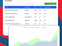 LeadCreator Screenshot 2